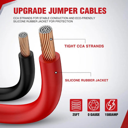 Nilight 0 Gauge 25 Feet Heavy Duty Jumper Cables 1000 Amp Booster Battery Cables with Permanent Installation Kit and Quick Connect Plug Includes Carrying Bag for 12V & 24V Cars Suvs and Trucks Summervibes